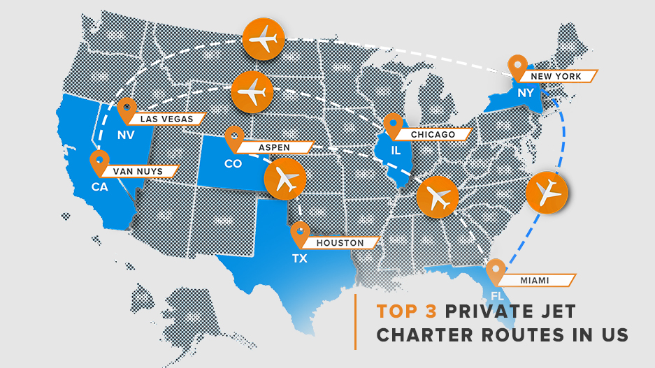 Top Private Jet Destinations in USA